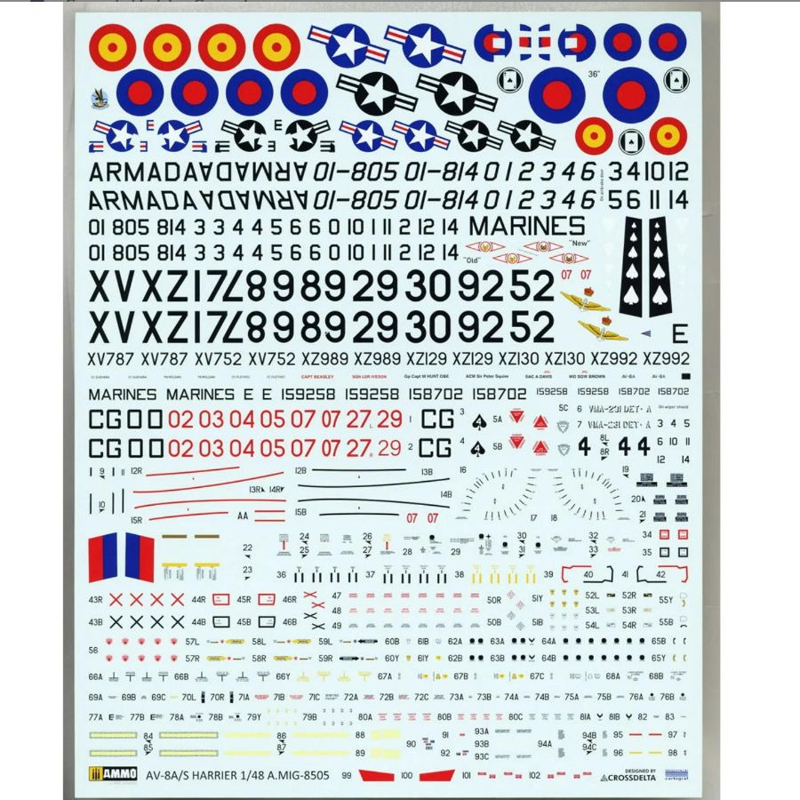 KINETIC Assembly Model Kit K85 - Model Kit Hasegawa ulasan dan harga