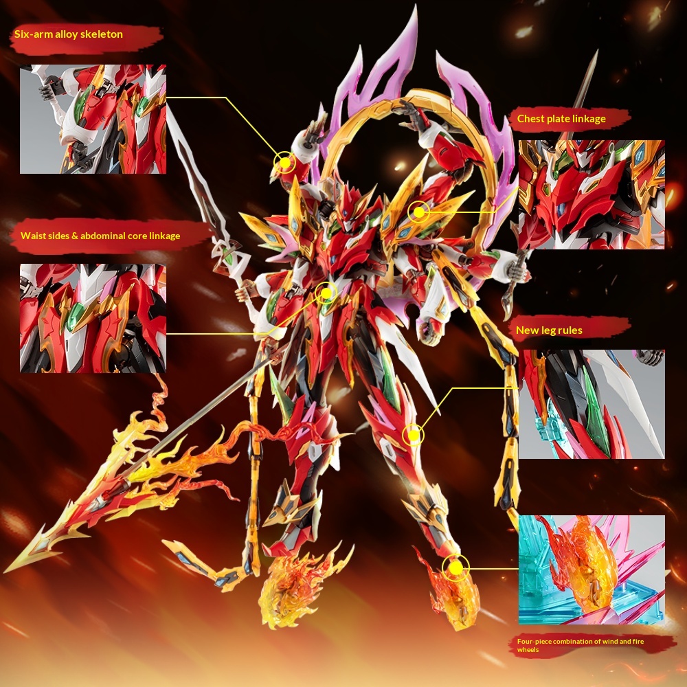 Motor‑Nuclear Ne‑Zha MNP‑XH03  - Model Kit Nezha ulasan dan harga