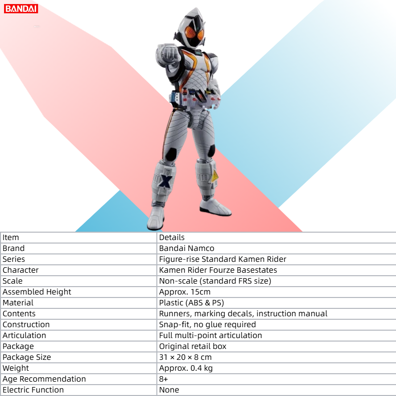 【IN STOCK】Bandai Figure-rise S - Model Kit Kamen Rider ulasan dan harga